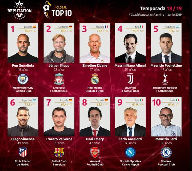 次纵向传递 次纵向传递